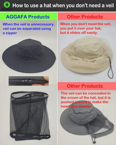 Miniatura 4 de Mosquito Head Net Hat, Providing a Physical Barrier to Help Keep Mosquitoes and Bugs Away from Your Face Gorra negra