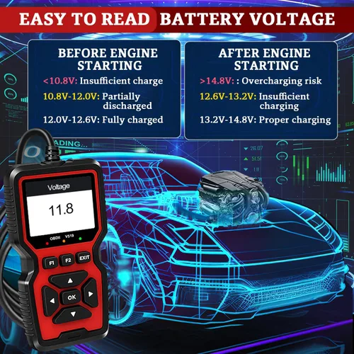 Miniatura 5 de Escáner profesional OBD2 V519 - Lector de código OBDII + CAN actualizado 2026, datos en vivo, prueba de batería, biblioteca de más de 40000 DTC