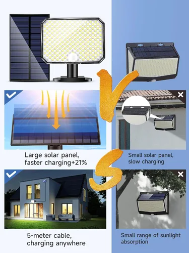 Miniatura 7 de One Fire Luces solares para exteriores, 190 LED, 1500 lúmenes, 3 modos con sensor de movimiento, control remoto, luces de seguridad solar IP65