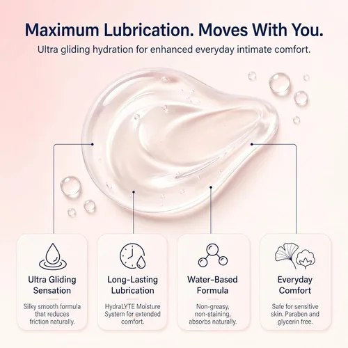 Miniatura 4 de Luvena Lubricante para mujeres, alivia la sequedad femenina, cuidado íntimo de la piel y apoyo a la menopausia, gel lubricante hidratante,