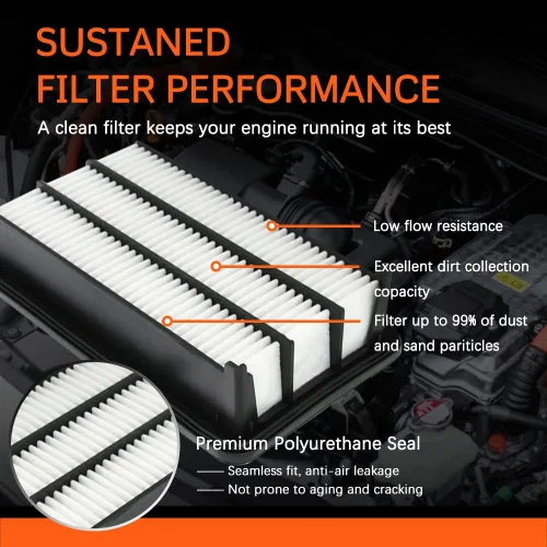 Miniatura 5 de Filtro de aire, (CA12050) Filtro de aire del motor Compatible con modelos Honda - Civic 2016 2017 2018 2019 2020 2021, CR-V 2017 2018 2019 2020 2021