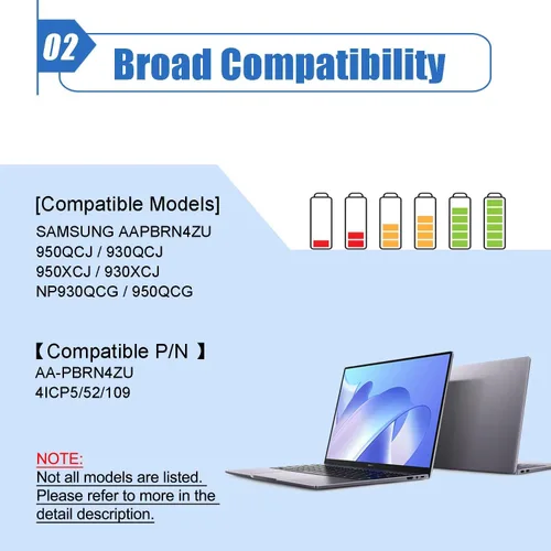 Miniatura 3 de AA-PBRN4ZU Batería de repuesto para Samsung Tablet Samsung 950QCJ 930QCJ 950XCJ 930XCJ AAPBRN4ZU NP930QCG 950QCG Series Laptop (15.4V 69.7Wh)