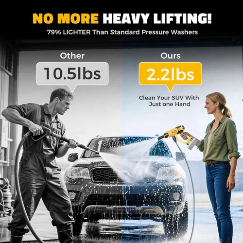 Miniatura 4 de Ecarke Herramienta de limpieza portátil para automóvil compatible con batería Dewalt de 20 V, boquilla 6 en 1 y cañón de espuma, ajuste de 3