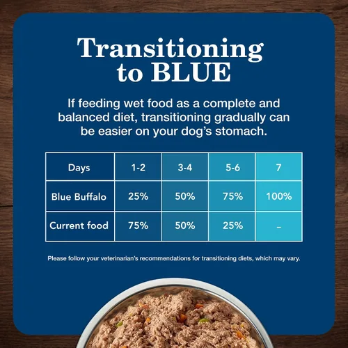 Miniatura 8 de Blue Buffalo Homestyle - Comida húmeda para perro, receta casera, alimento para perro adulto, vacuno, lata de 12.5 onzas (Paquete de 12.5)