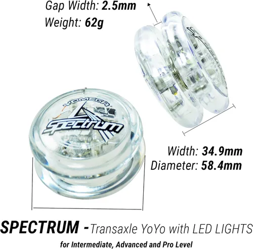 Miniatura 3 de Yomega Yoyo Paquetes de Giros Legendarios - Juego de Trucos de Cuerda para Nivel Principiante, Intermedio y Profesional. Incluye 5 Cuerdas Extra +