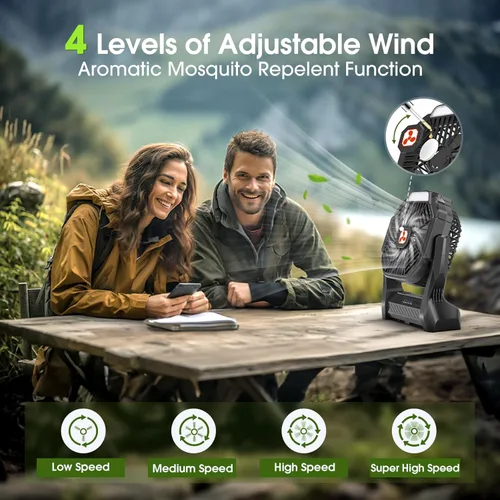 Miniatura 3 de Ventilador Recargable Portátil, 20000mAh Ventiladores de Batería Inalámbrica para Tienda de Campaña con Linterna SOS y LED, Pequeño Ventilador USB C