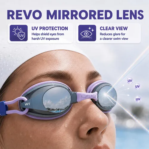 Miniatura 4 de Gafas de natación unisex Swipe para hombres y mujeres, antivaho, tecnología UV, correa doble, sin fugas, gafas de natación Púrpura lavanda