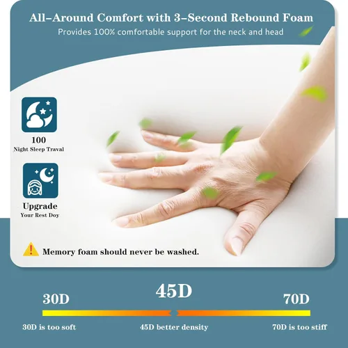 Miniatura 3 de EUHAMS - Almohada para durmientes laterales - Almohada ergonómica de espuma viscoelástica para el hombro con agujeros para los brazos para aliviar