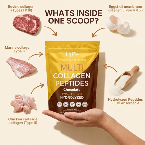 Miniatura 5 de Healthy Living Proteins - Polvo de péptidos multicolágeno hidrolizados tipo I, II, III, V y X, bovino alimentado con pasto, marino capturado