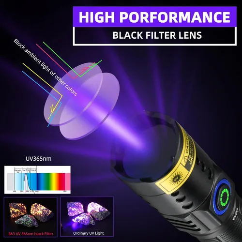 Miniatura 2 de DARKBEAM Linterna de Luz UV de 365nm Luz Negra, Mini Linternas de Luz Negra de 20W con 3 LED Recargables Lámpara Woods para Orina de Mascotas, Fugas