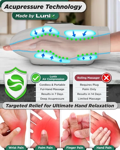 Miniatura 2 de Lunix LX7 - Masajeador eléctrico de manos con pantalla táctil con compresión y calor, terapia de puntos de presión para artritis, alivio del dolor