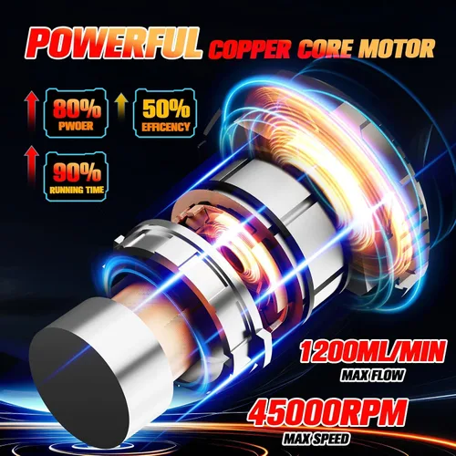 Miniatura 2 de Pistola pulverizadora de pintura inalámbrica con batería de 2 x 4000 mAh, pistola de pintura eléctrica de mano con 5 boquillas de cobre, recipientes