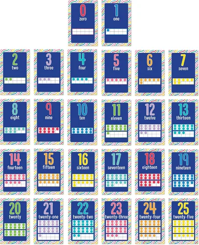 Miniatura 14 de Carson Dellosa 12 pósteres educativos, mapas de 11 x 17 pulgadas, suma, valor posicional, resta, división, gráficos de multiplicación y arte