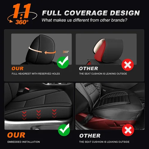 Miniatura 6 de AOMSAZTO Custom Fit Seat Covers for Toyota Highlander 2014 2015 2016 2017 2018 2019-Three-Row 8 Seats,Second Row 40/60 Split,Full Set Premium Faux