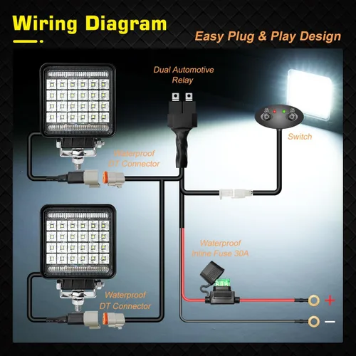 Miniatura 7 de Luces LED ámbar y blanco de alta gama, paquete de 2 módulos de luz cuadrados de 4.5 pulgadas con arnés de cableado, 3 modos de inundación puntual