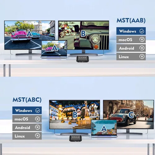 Miniatura 5 de ACHAVE Divisor DisplayPort a HDMI y DisplayPort, concentrador MST 4K, metal negro, adaptador de 1 entrada y 2 salidas, convertidor de señal de video