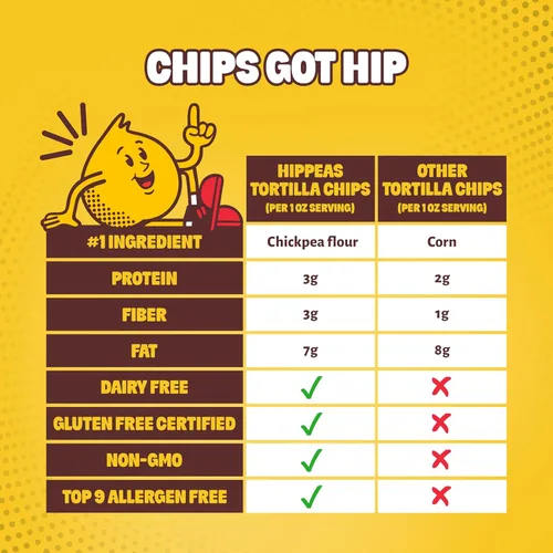 Miniatura 7 de Hippeas Chips de tortilla de garbanzos