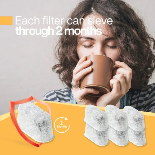 Miniatura 4 de Paquete de 12 filtros de agua de repuesto compatibles con Breville BWF100, filtros de carbón activado prémium para todas las cafeteras Breville