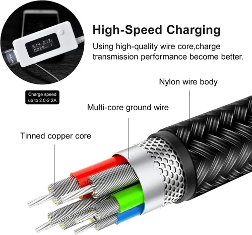 Miniatura 4 de USAMS Cable de carga retráctil múltiple