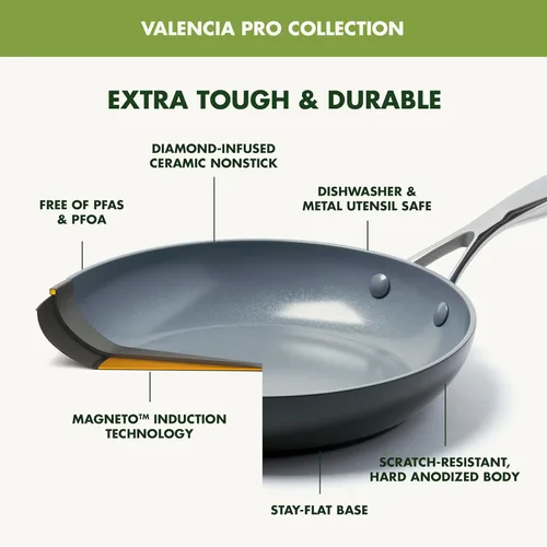 Miniatura 5 de GreenPan Valencia Pro - Juego de utensilios de cocina antiadherentes de cerámica de 9 piezas, sin PFAS, listos para inducción, ollas y sartenes