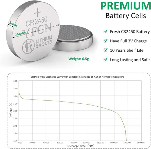 Miniatura 3 de YFCN Batería CR2450 de litio de 3 V 2450, paquete de 10 baterías CR2450 – 10 años de vida útil – CR 2450 pilas de moneda para llavero, control