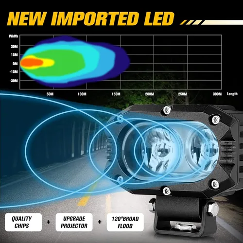 Miniatura 2 de CO LIGHT Luces de inundación LED de 4 pulgadas 96 W, luces antiniebla LED de trabajo, barra de luz de trabajo para camiones, motocicleta, SUV, ATV