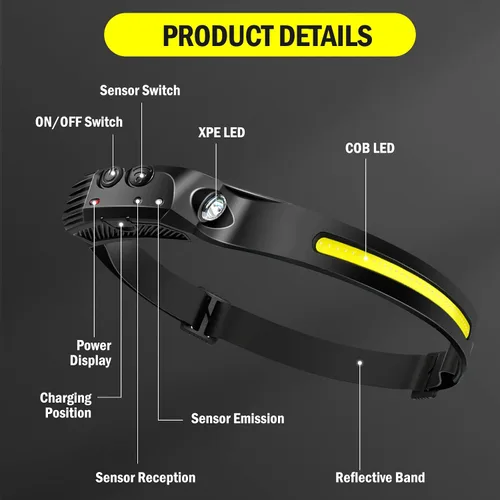 Miniatura 6 de AURUZA 2 piezas de linterna frontal recargable, linternas LED para la cabeza 2 COB con haz amplio de 230°, faro con sensor de movimiento, 5 modos