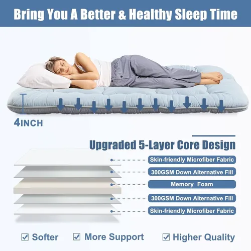 Miniatura 3 de Natsukage Colchón de suelo grueso para dormir, colchón futón para adultos, colchón plegable, cama de invitados, colchón de campamento