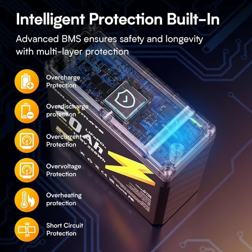 Miniatura 6 de GOLDENMATE Batería LiFePO4 de 12V 20Ah, impermeable IP67, batería de litio de 12V con más de 5000 ciclos profundos, BMS incorporado, celda