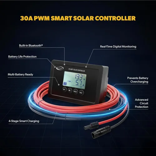 Miniatura 3 de ¡Go Power! Overlander juego solar