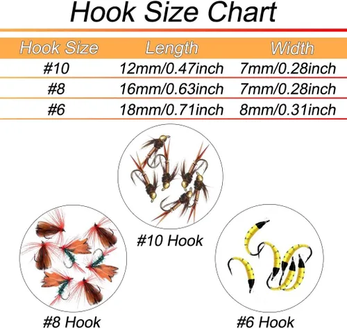Miniatura 3 de Kit de moscas de pesca con mosca, 40/137 piezas, surtido de moscas secas/húmedas, serpentina para trucha, lubina, pez + caja de moscas