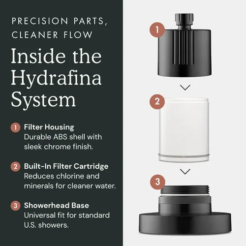 Miniatura 5 de Cabezal de ducha filtrado para agua dura Reduce el cloro y los metales pesados para mejorar la salud de la piel y el cabello Cabezal de ducha