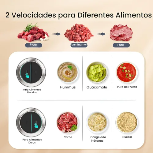 Miniatura 7 de GANIZA Procesadores de alimentos, picadora eléctrica de alimentos con picadora de carne y picadora de verduras, 2 cuencos (8 tazas+8 tazas) con Negro