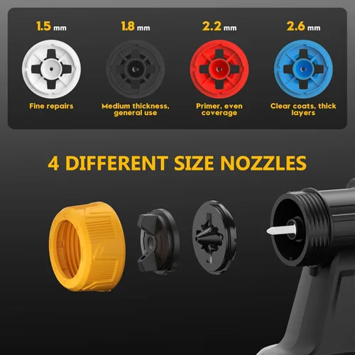 Miniatura 4 de Pulverizador de pintura inalámbrico sin escobillas para batería Dewalt de 20 V, 4 boquillas, viscosidad de 150 Din/s, caudal de 33.8 fl oz/min