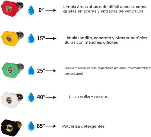 Miniatura 5 de Hourleey - Pistola de lavado a presión, pistola de lavado de alta potencia roja con extensión de varilla de repuesto, 5 puntas de boquilla, ajustes