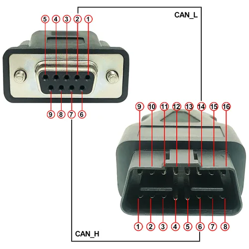Miniatura 3 de Cable de puerto hembra UART DB9 a OBD2 OBDII 16PIN compatible con el módulo USB a CAN de InnoMaker