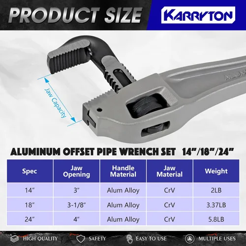 Miniatura 2 de Juego de llaves de tubo de aluminio con compensación, capacidad de mandíbula ajustable, llave de fontanero de aluminio resistente con manija