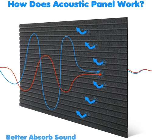 Miniatura 4 de Paquete de 10 paneles acústicos de pared de 47 x 24 pulgadas, grandes paneles autoadhesivos de absorción de sonido para el hogar, dormitorio, sala