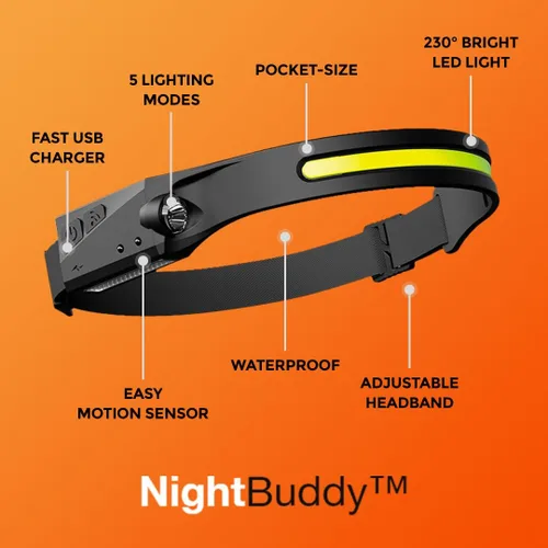 Miniatura 4 de Night Buddy Linterna Frontal LED Recargable para Adultos Artículos Esenciales de Campamento Luces de Mochilero 4 Veces Más Brillante Que Otras
