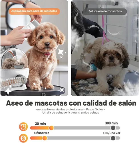 Miniatura 6 de Afloia - Kit de aseo para perros 6 en 1, aspiradora de aseo de mascotas para desprendimiento, aspiradora de pelo de perro con cortadora de uñas