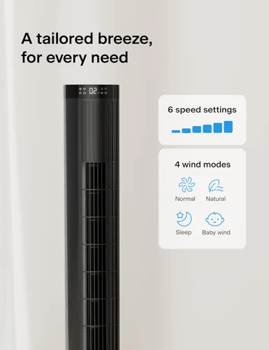 Miniatura 7 de PELONIS - Ventilador de torre de 42 pulgadas para dormitorio – 26 pies/s, ventilador de torre oscilante de 90° con control remoto, pantalla LED