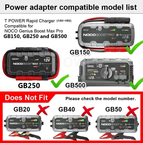 Miniatura 3 de T POWER Cargador rápido rápido para NOCO GB150 GB250 GB251 GB500 XGC4 UltraSafe Lithium Jump Starters Ac Dc Adaptador Clase 2 Cable de fuente