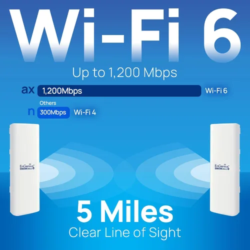 Miniatura 3 de EnGenius ENH500-AX 5GHz Wi-Fi 6 (802.11ax) 2x2 Puente inalámbrico para exteriores, hasta 1,200 Mbps, alta potencia de transmisión de 26 dBm, carcasa
