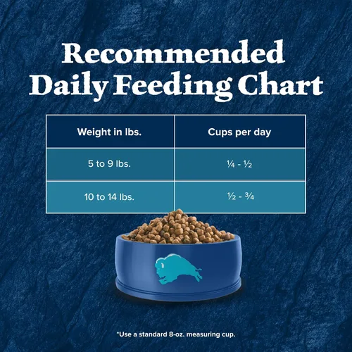 Miniatura 7 de Blue Buffalo Wilderness - Dieta Evolutiva Natural de la Naturaleza, Alimento Seco Natural para Gatos Adultos Alto en Proteínas y Sin Granos, Sabor