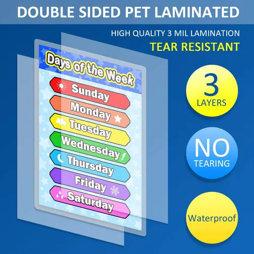 Miniatura 2 de Blulu Póster preescolar laminado para niños pequeños y niños, 2 piezas de pósteres laminados completos de días de la semana y meses del año