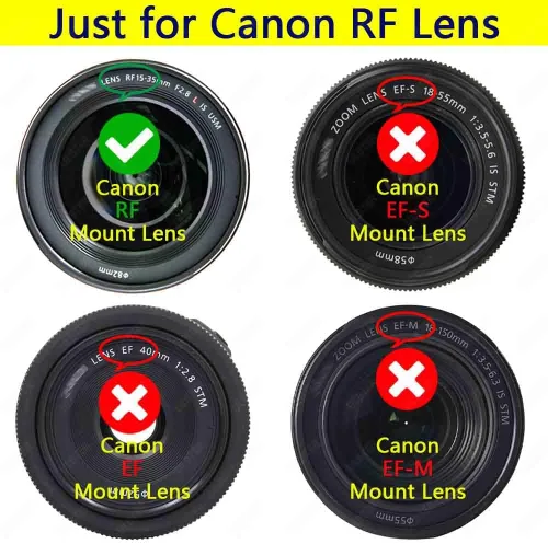 Miniatura 2 de ULBTER Tapa de cuerpo y tapa trasera de lente para Canon EOS R100 R50 R50V R6 Mark III/II/I EOS R5 II/I EOS R EOS RP EOS R3 EOS R7 R8 EOS R10 Más