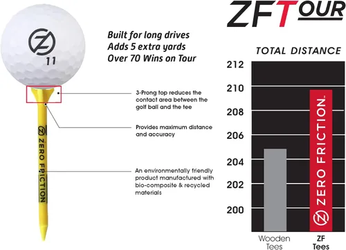 Miniatura 2 de Zero Friction Camisetas Tour Golf