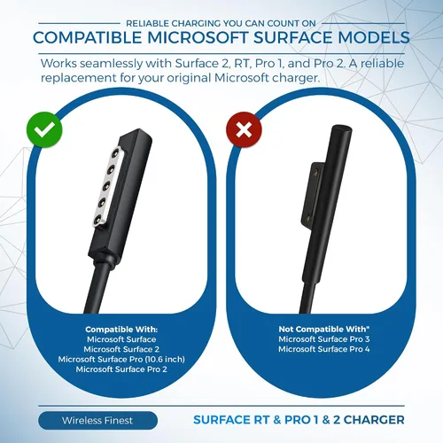 Miniatura 6 de Cargador adaptador de corriente alterna de repuesto para Microsoft Surface 2, Surface RT, Surface Pro 1 y Pro 2 1512 1513 1516 1572 1601 i5 i7
