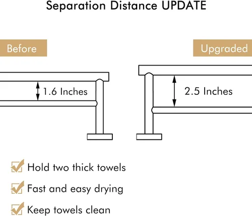 Miniatura 4 de KES Toallero doble de 23.6 pulgadas, soporte para toallas de baño, cocina, barra de toalla doble, resistente al óxido, montaje en pared, acero