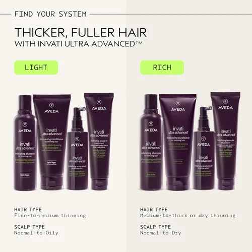 Miniatura 7 de Aveda Invati Ultra Advanced Revitalizing Scalp Serum Step 3 of 4 Reduces Hair Loss by 77% Strengthens Thinning Hair 98% Naturally Derived*